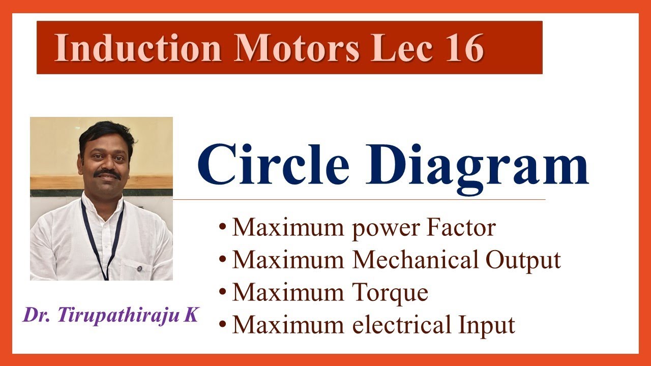 IM 16 Circle Diagram