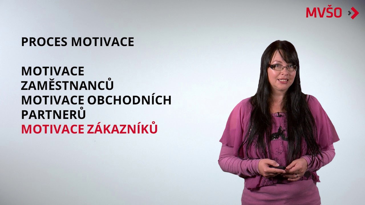 Motivace v podnikatelské praxi | EDULAM