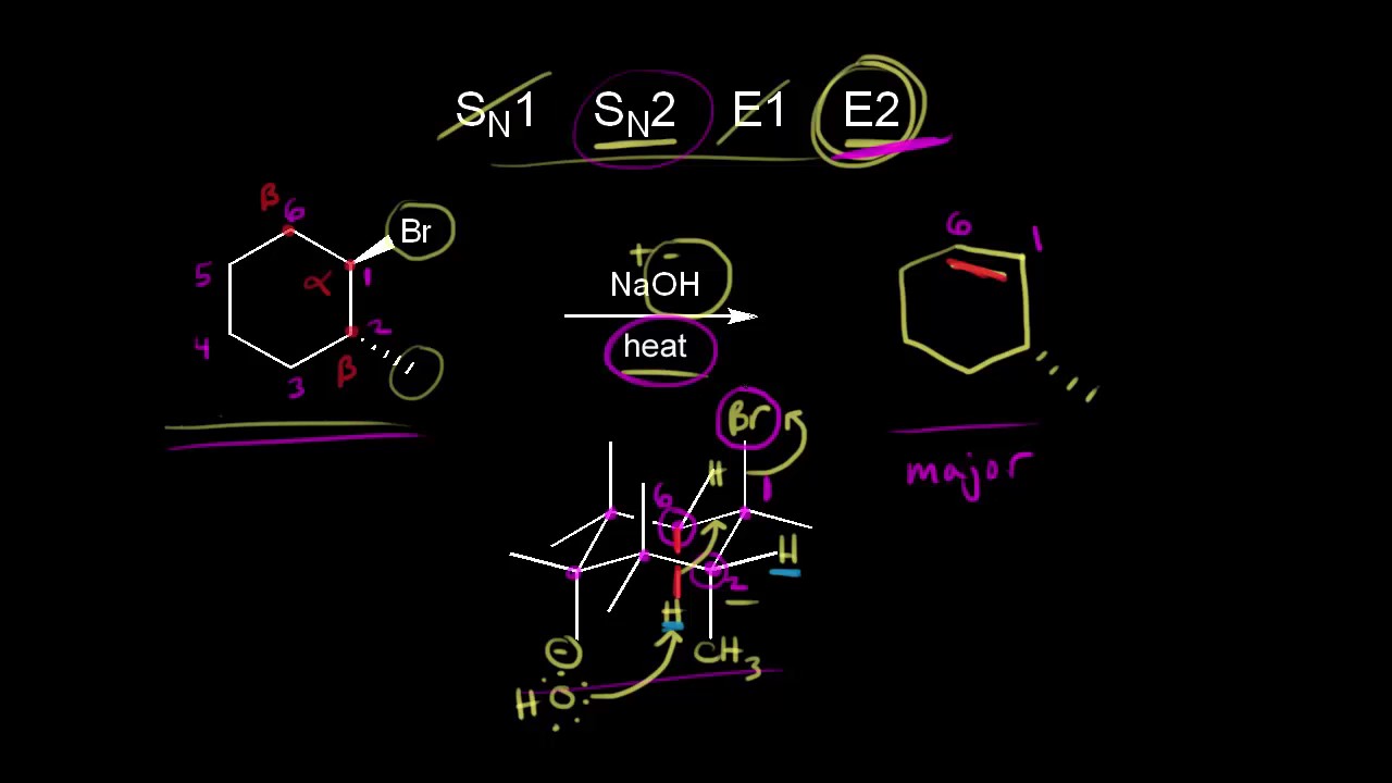 Elimination vs substitution: secondary substrate