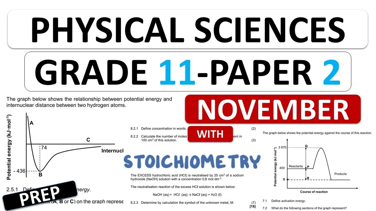GRADE 11 PHYSICAL SCIENCES PAPER 2 NOVEMBER EXAMS MEMO ,PREP, PHYSCIAL SCIENCES GRADE 11 THUNDEREDUC