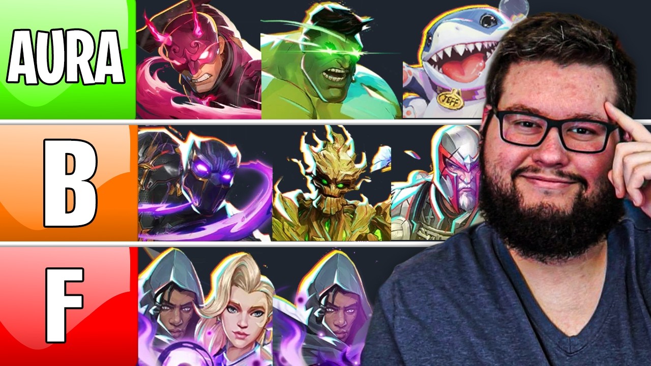 Flats OFFICIAL Marvel Rivals Lord Icon Tier List