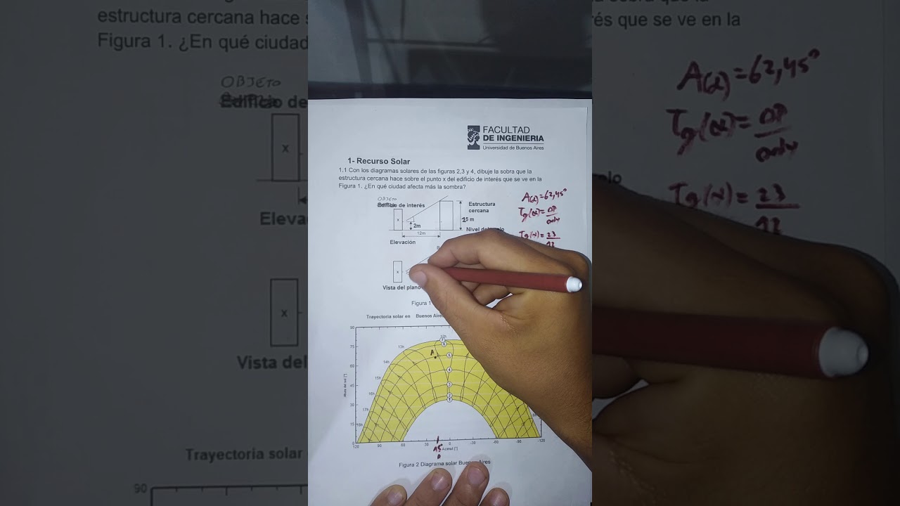 Recurso solar parte 2