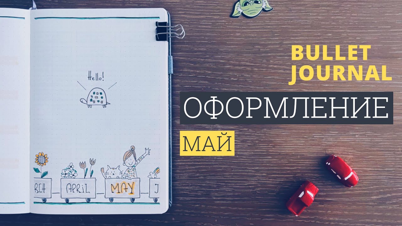 оформление bullet journal | май 2023 | как я веду ежедневник