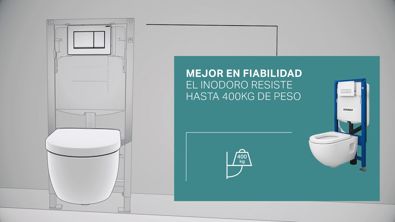 Para un baño mejor.  Inodoro Suspendido Geberit