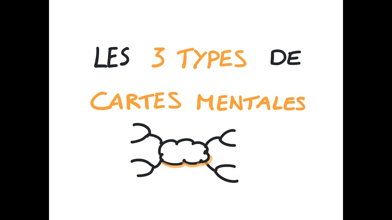 Mind Mapping : les 3 types de cartes mentales