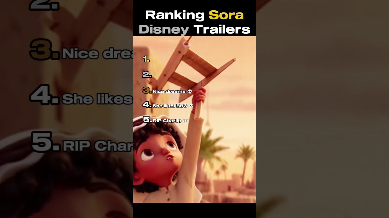 Рейтинг трейлеров Disney Sora 