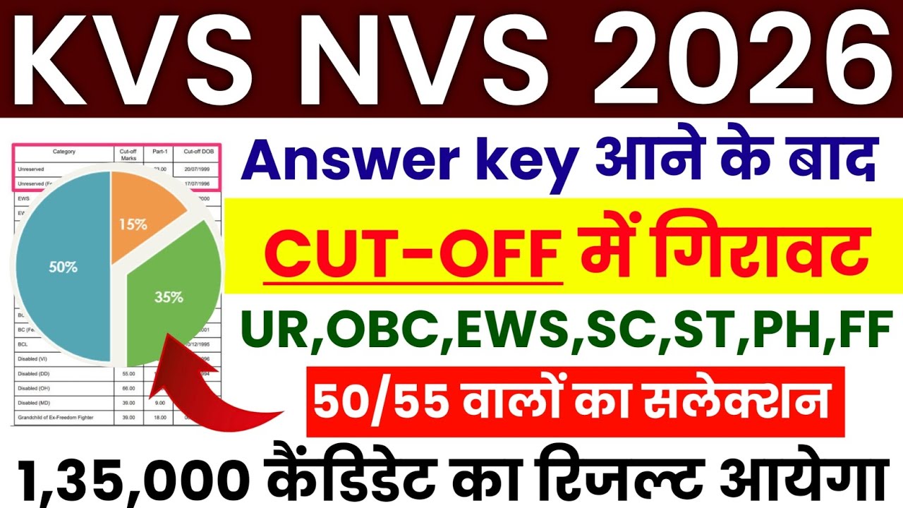 KVS NVS CUT OFF 2026 || KVS NVS TGT PGT CUT OFF 2026 || KVS PRT CUT OFF || KVS NVS NON TEACHING ✅