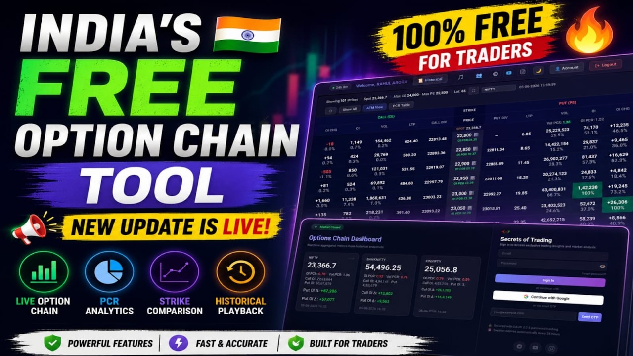 Indian Traders Ke Liye FREE Gift 🎁  India's FREE Option Chain Tool 🇮🇳  New Features Live 🚀