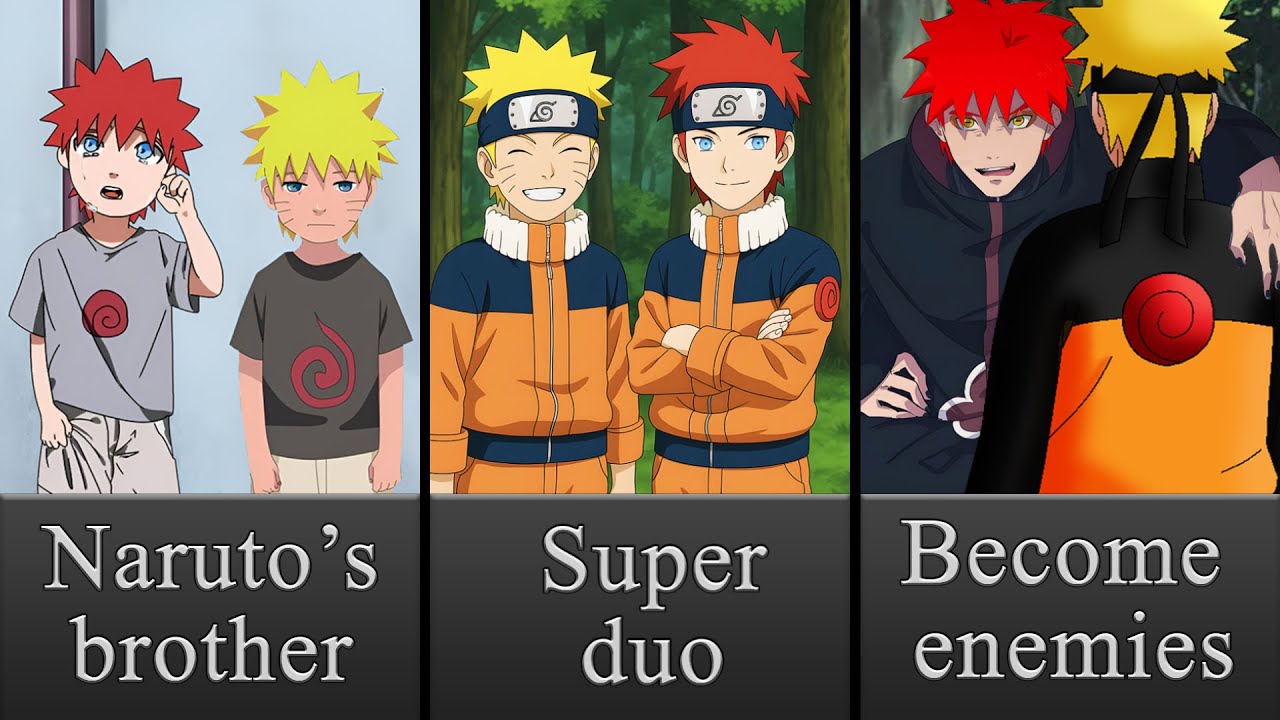 What if Naruto Had a Twin Brother?