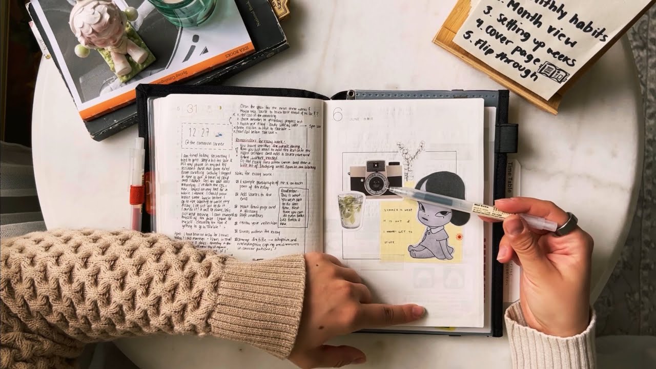 Как сделать ежемесячный сброс в Hobonichi~ с участием болтливого собеседника °~