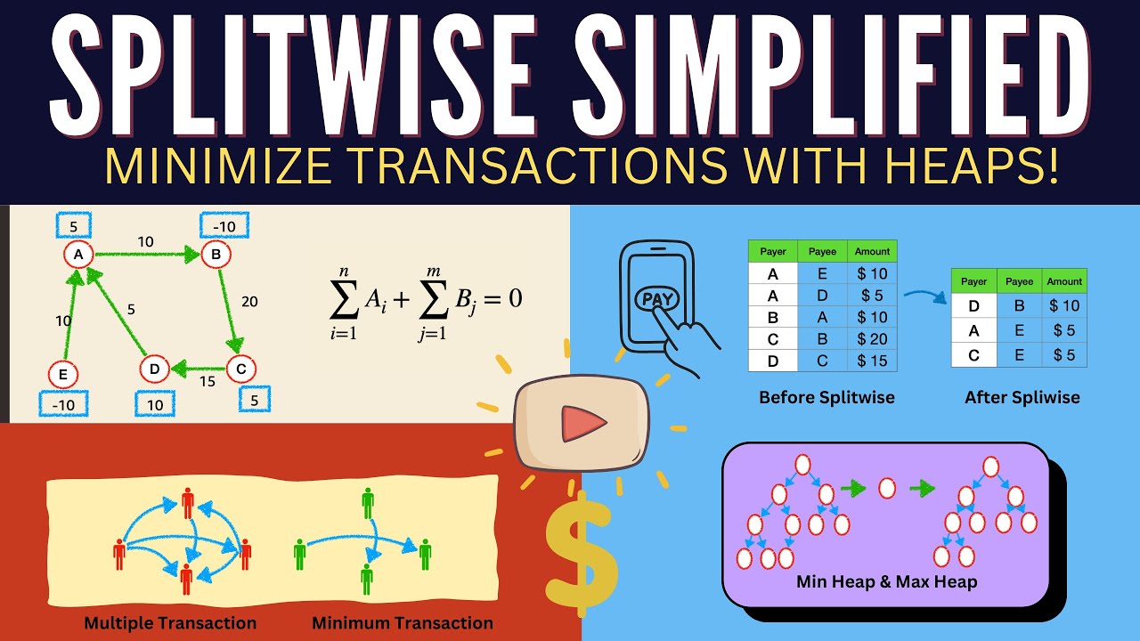 How Splitwise Simplifies Group Payments | Use Heaps to Simplify Shared Expenses!
