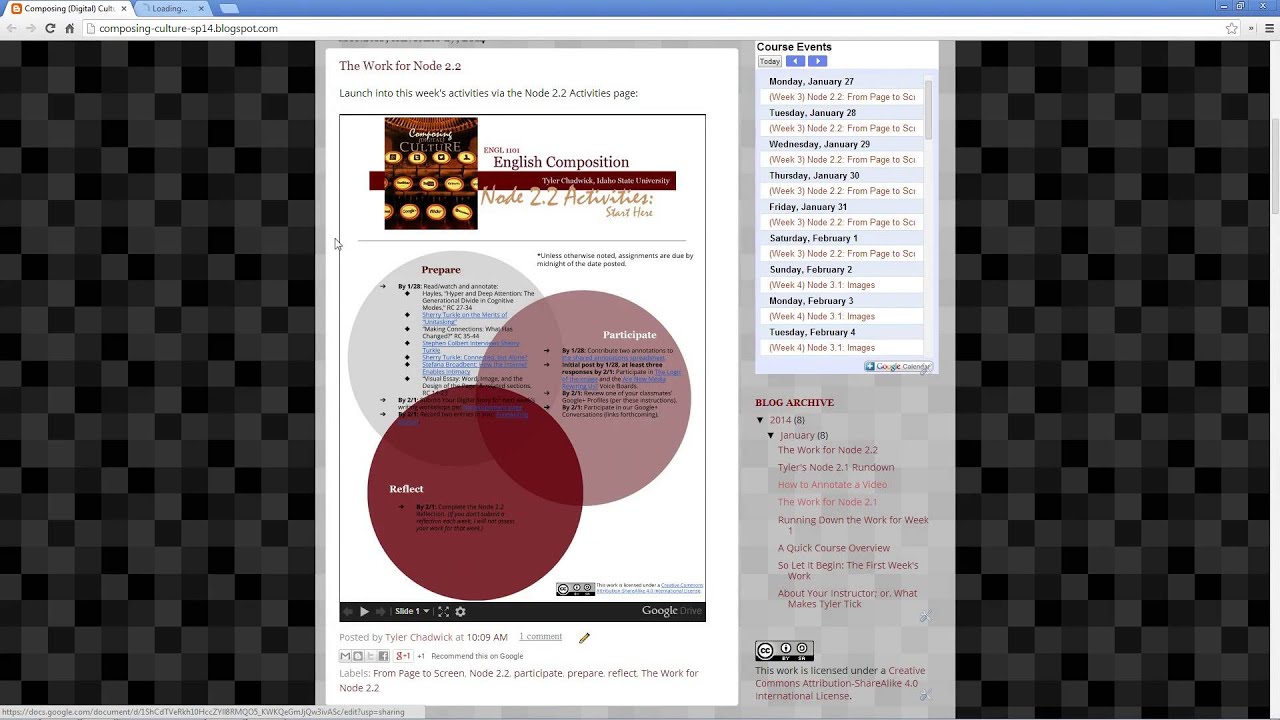 Composing (Digital) Culture: Node 2.2 Rundown