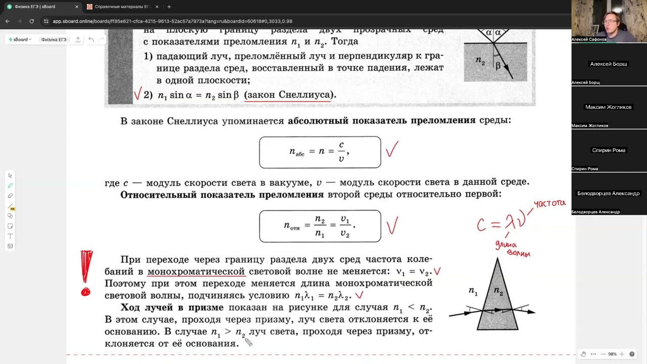 Вебинар от 16 1 2024 Электромагнитные волны. Оптика 11 класс физика