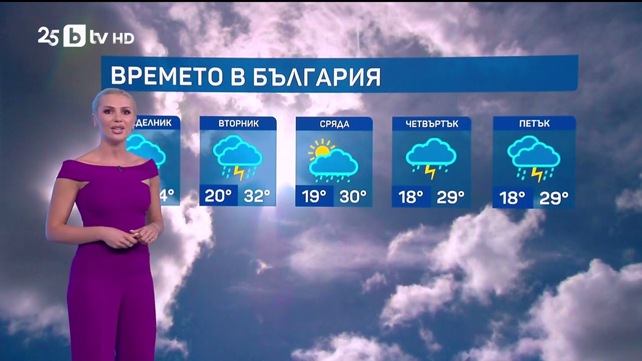 bTV Времето (27.07.2025 г. – централна емисия)