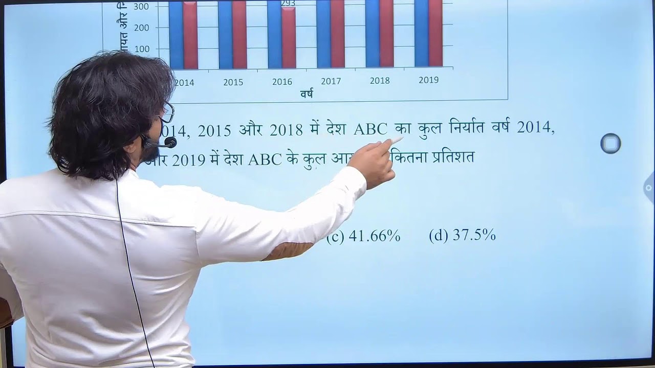 DATA INTERPRETATION FOR CGPSC PRE