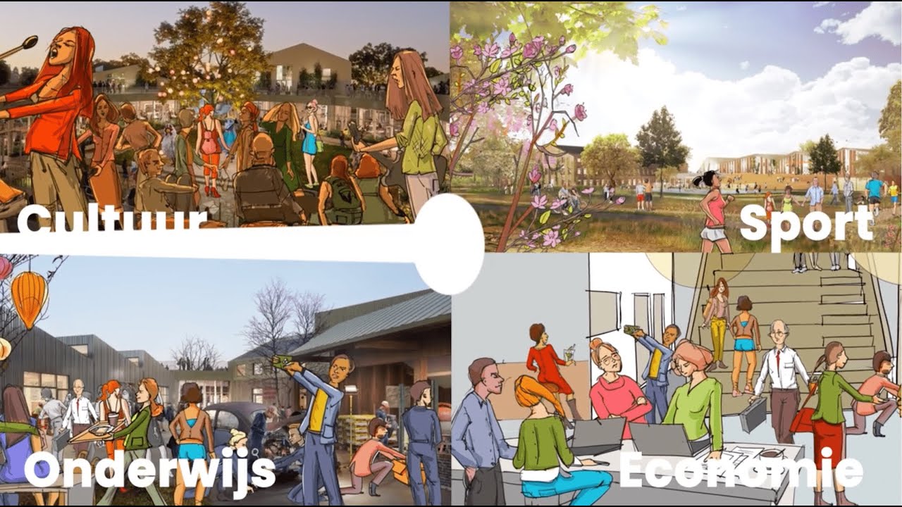 Tijdlijn ontwikkeling Campus Eemsdelta Groningen