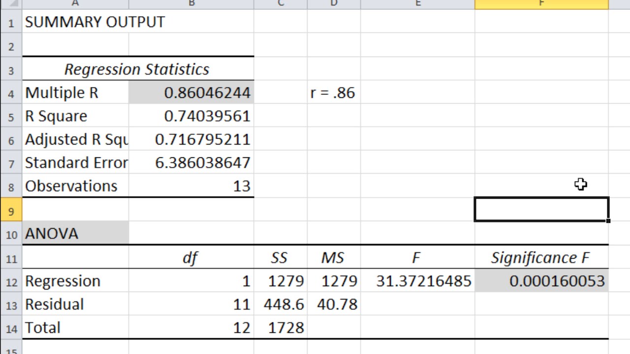 Как рассчитать корреляцию (и P-значение) в Microsoft Excel