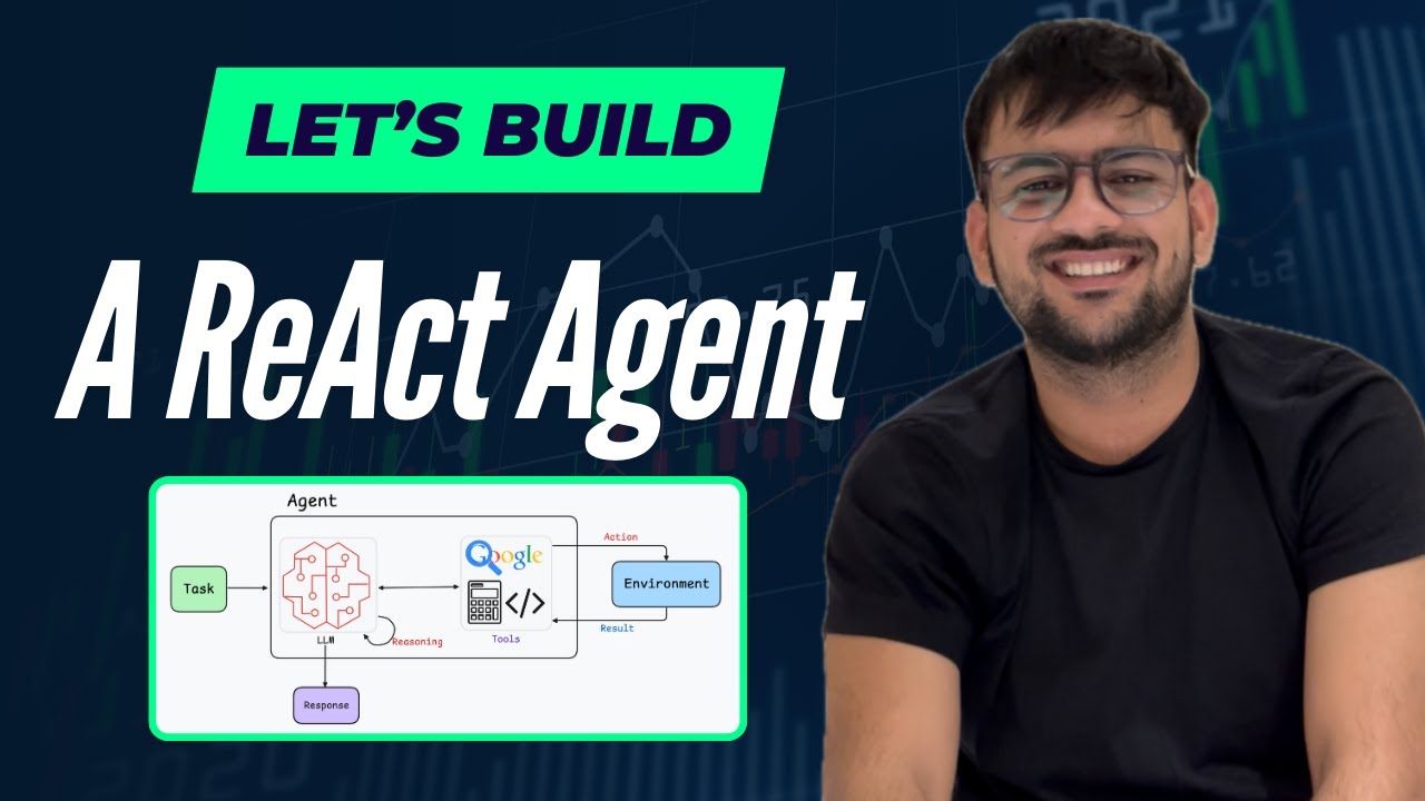 Агенты ИИ ReAct, все четко и понятно!