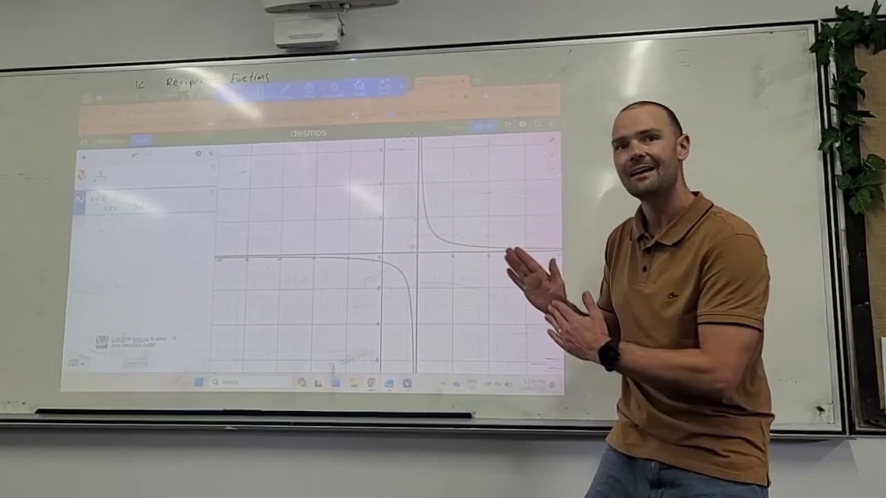 1D Reciprocal Functions