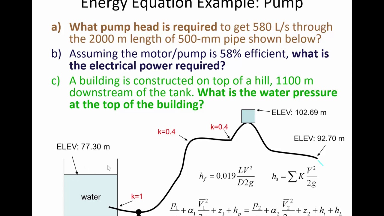 Pumps, Energy and Hydraulic Grade Line - ENGR 318 (3 Dec 2020) Class 28