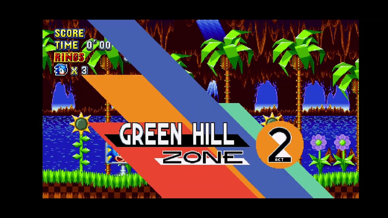 Galera eu joguei um jogo clássico (sonic)