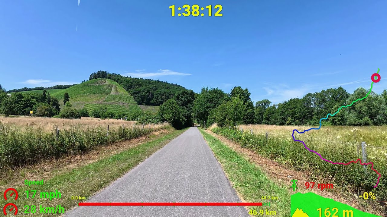 Ultimate Indoor Cycling Workout Ruwer-Hochwald Radweg Garmin 4K Video