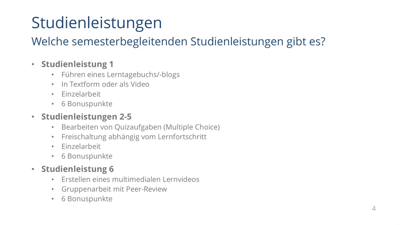 Modulvorstellung Digital Learning SS2022