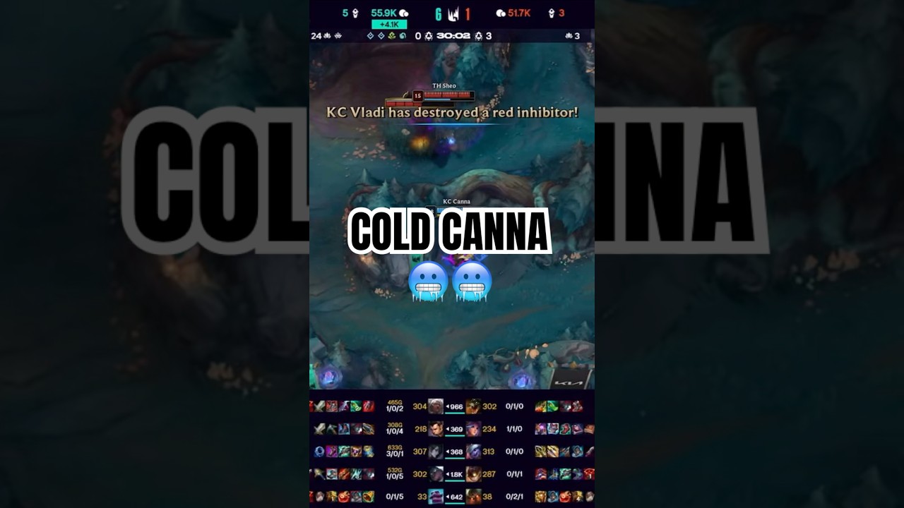 KC Canna: The best player in the LEC #leagueoflegends #lol