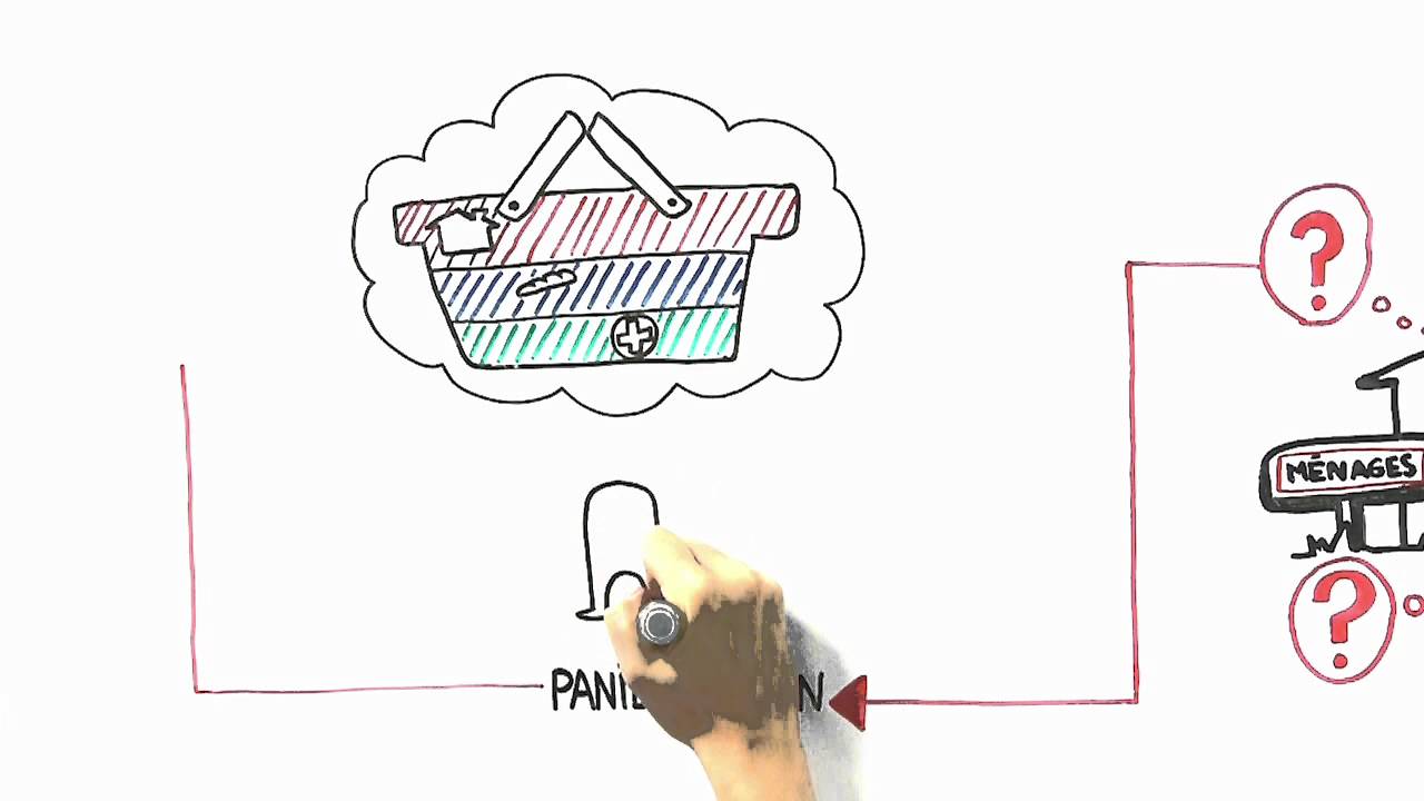 Dessine-moi l'éco : 3 minutes pour comprendre le pouvoir d'achat