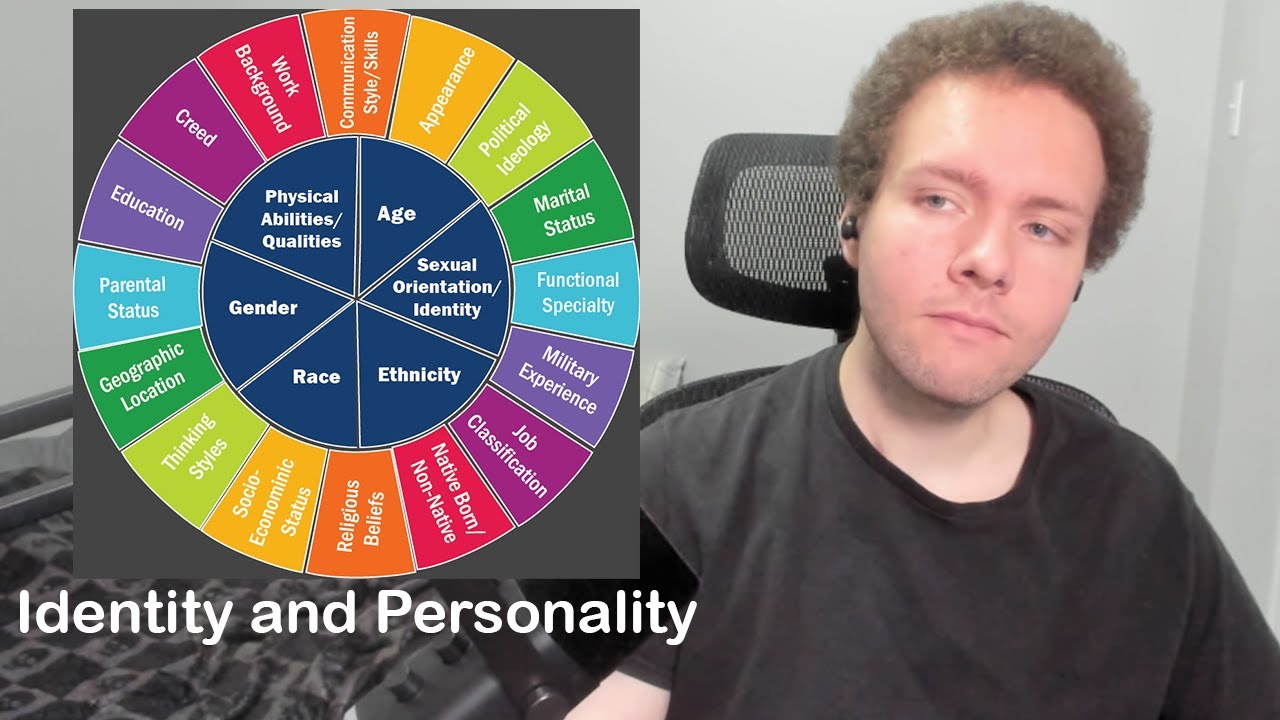 How Identity Shapes Personality
