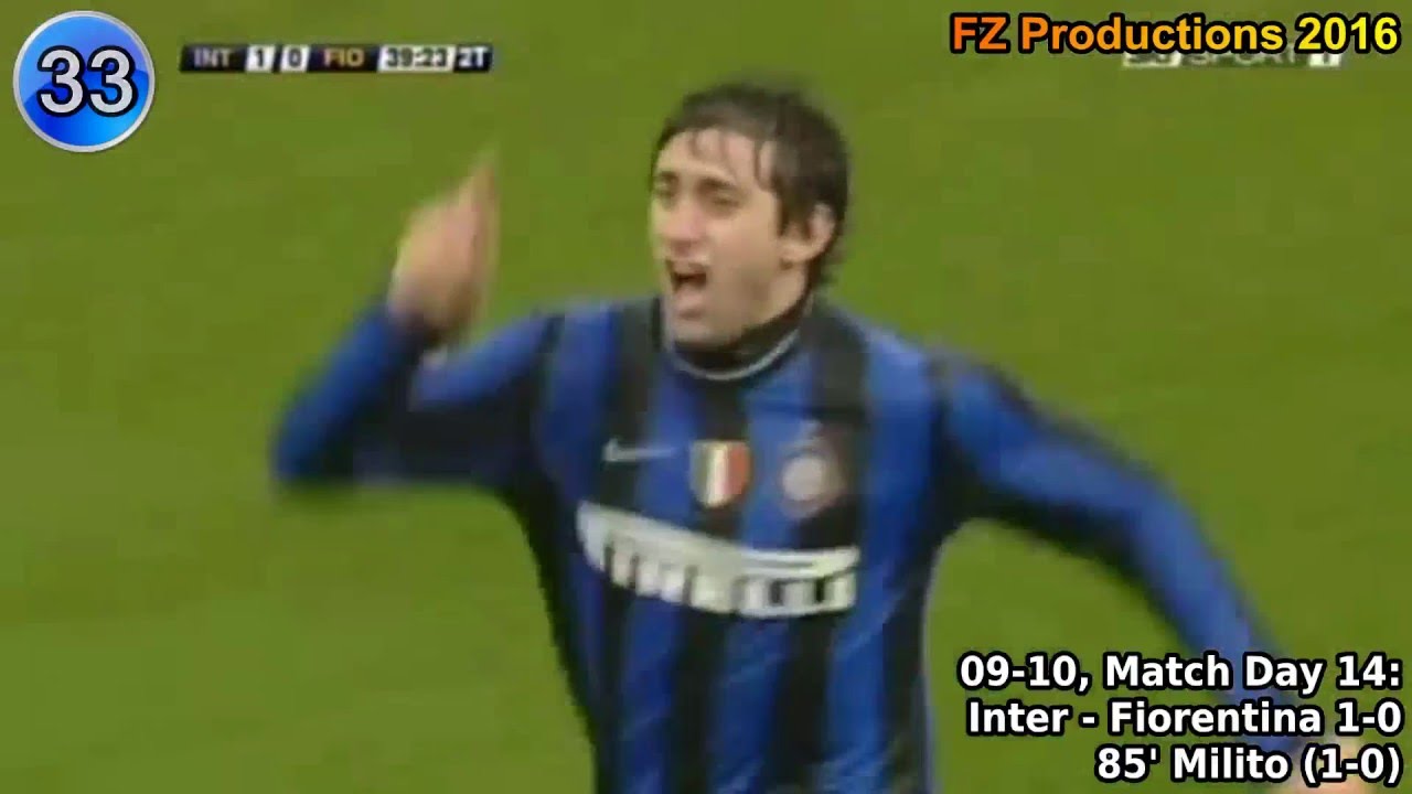 Diego Milito - 86 goals in Serie A (part 1/2): 1-46 (Genoa, Inter 2008-2010)