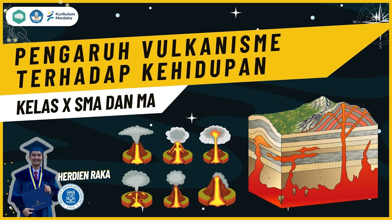 LITOSFER : PENGARUH VULKANISME TERHADAP KEHIDUPAN