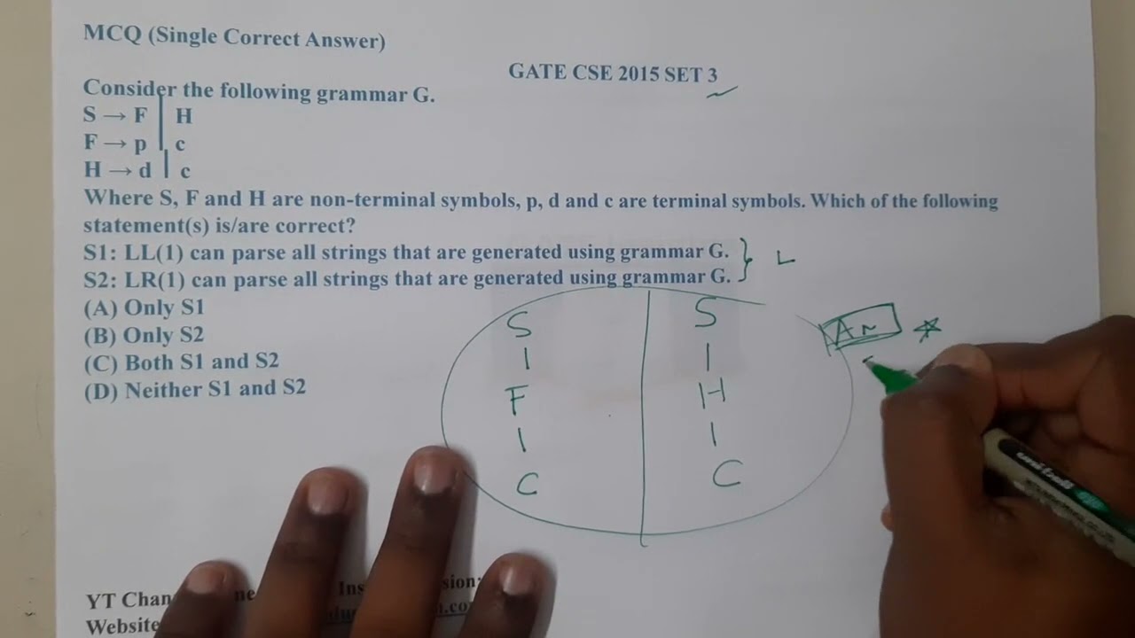GATE CSE 2015 SET 3