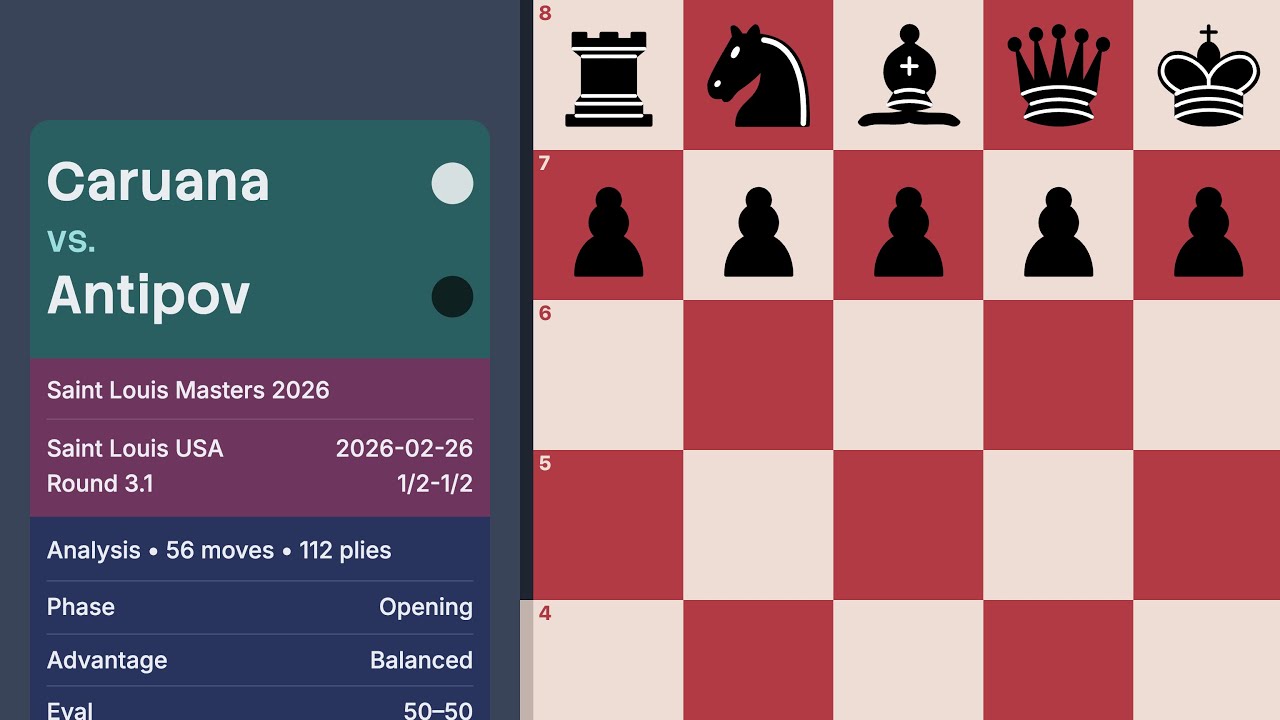 Caruana vs Antipov — Saint Louis Masters 2026 (Round 3.1)