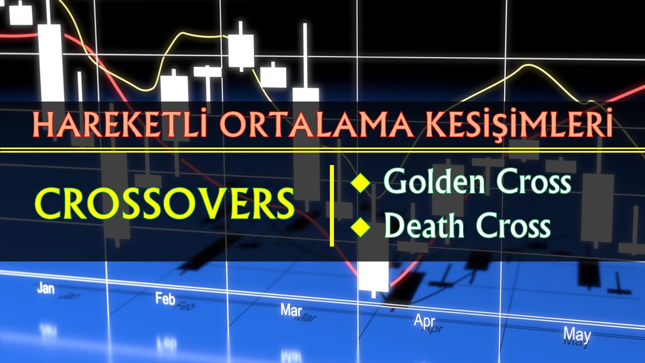 Hareketli Ortalama Kesişimleri, Golden Cross, Death Cross, Bullish Crossover, Bearish Crossover