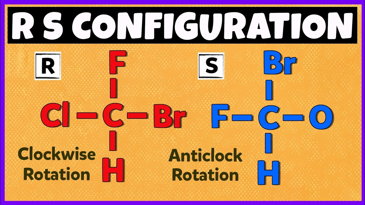 R and S Configuration | Wedge Dash | Fischer Projection