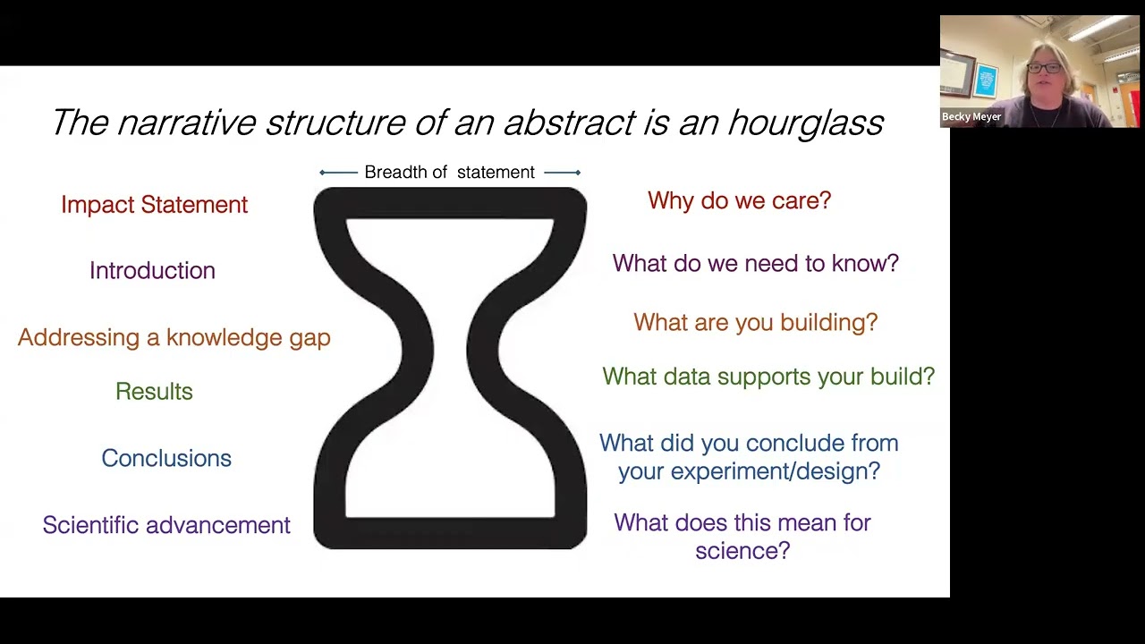 BioBuilderClub 2025-26 Season How to Write an Abstract presented by Dr. Becky Meyer @MIT 02.02.26