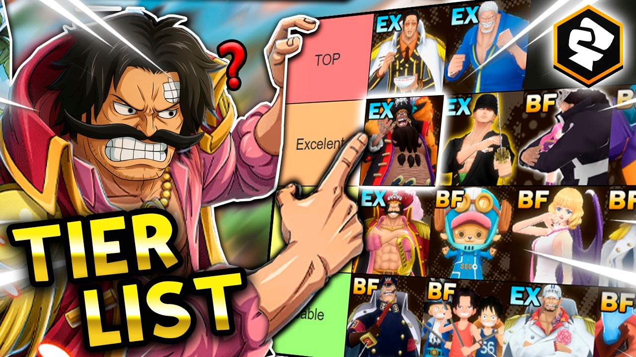 TOP 15 ATACKERS en Bounty Rush | Post Teach Ex【Tierlist OPBR 7th Aniv.】