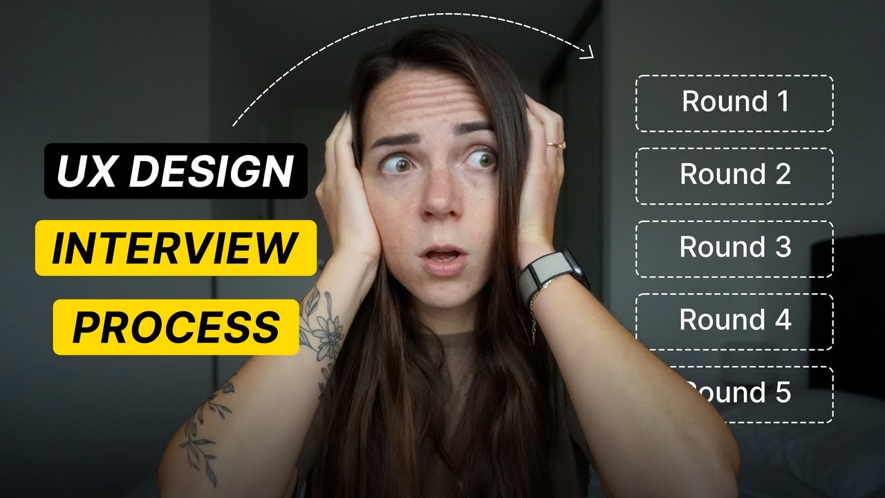 The UX/Product Design Interview Process Explained (2023)