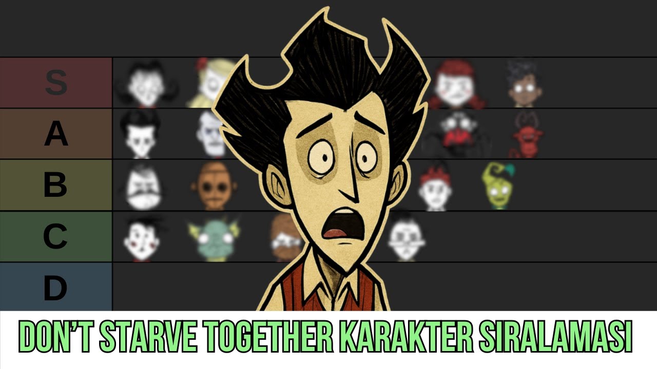 Tüm Karakterleri Sıralıyorum! | DST Tier List