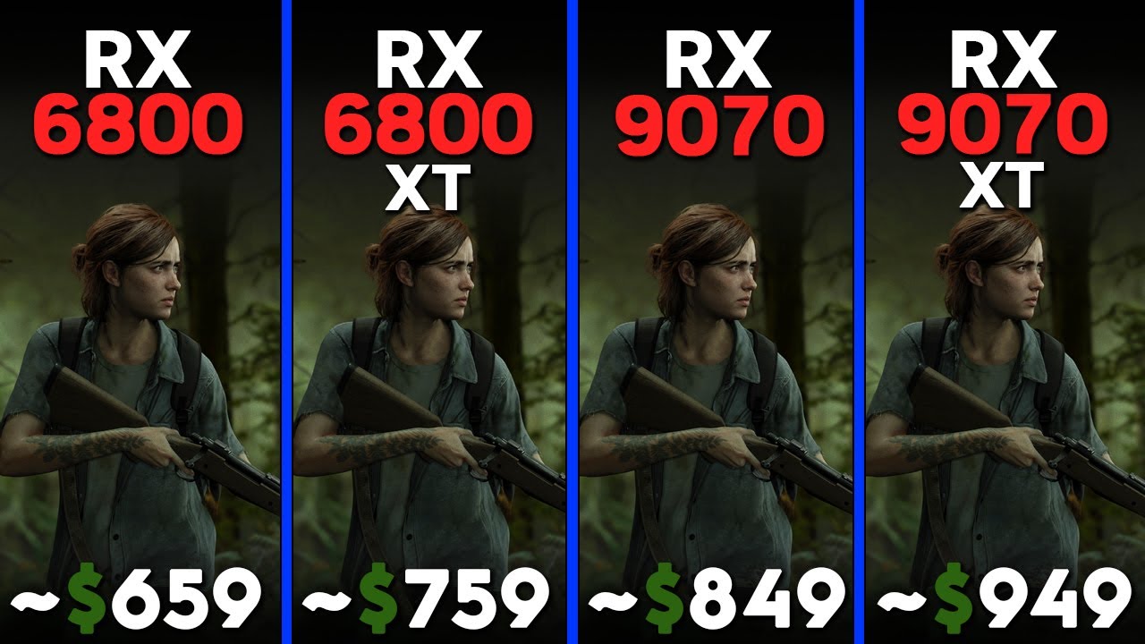 RX 6800 vs RX 6800 XT vs RX 9070 vs RX 9070 XT | Ryzen 7 7800x3D | Tested in 15 games
