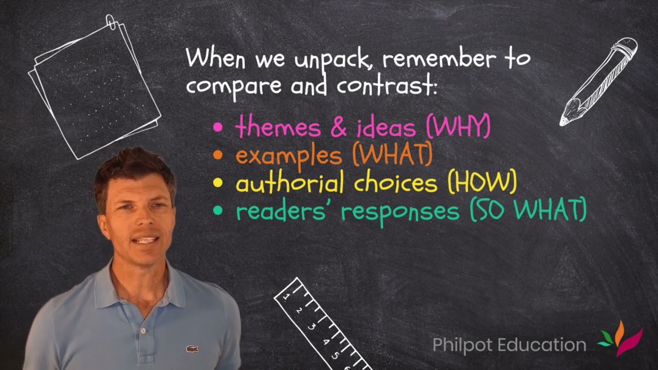 Unpacking Paper 2 questions