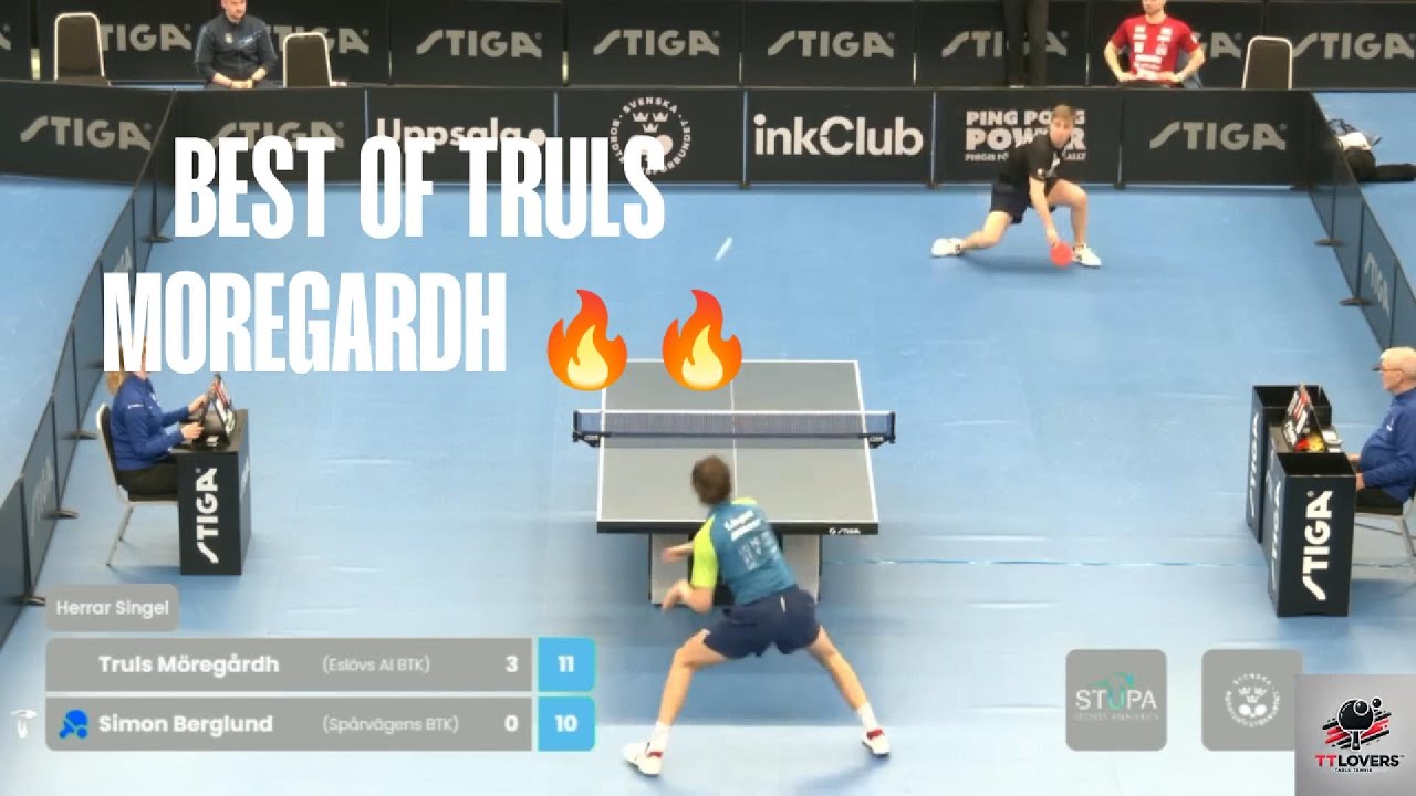 TRULS Moregardh is having fun in the Swedish National Championship 2025!! | Best of Truls Moregardh