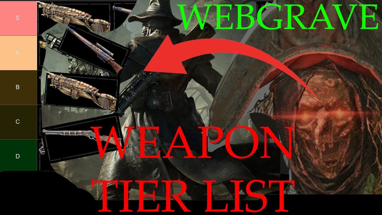 Witchfire Weapon Tier List: WEBGRAVE UPDATE