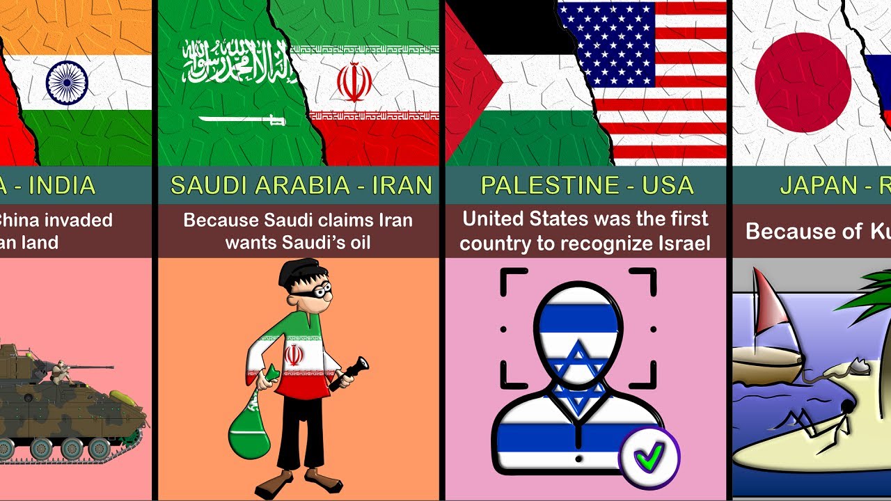 Why Countries Hate Each Other (Reason) Part-2