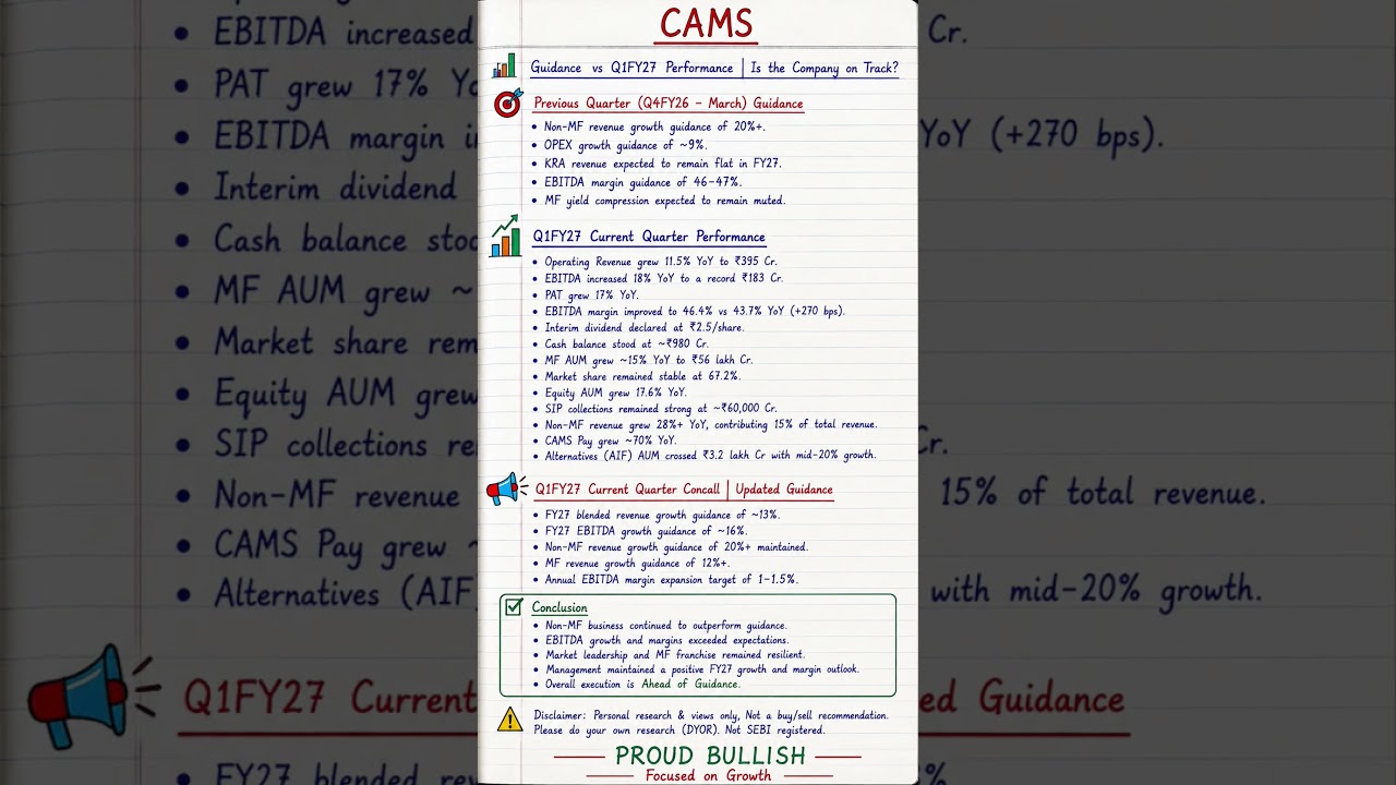 CAMS 🔥🔥  Q1FY27 Concall Highlights   #CAMS #nifty #cams