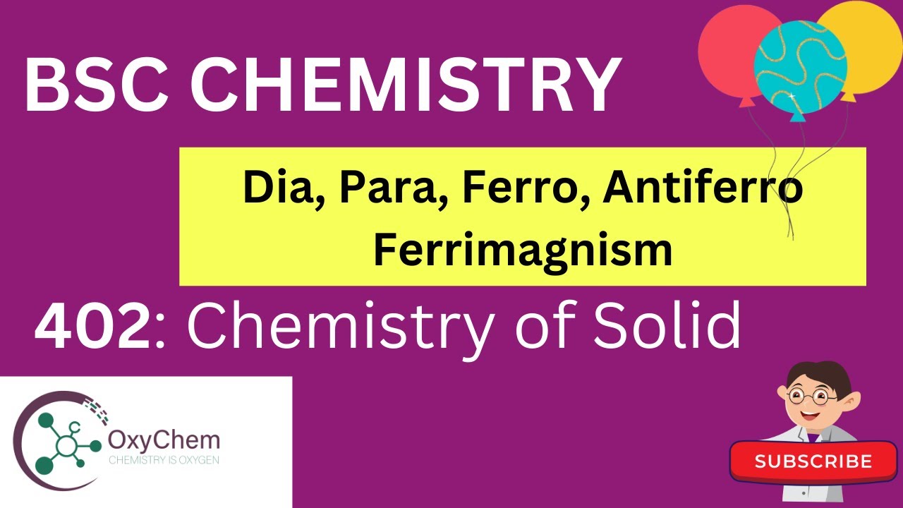 Magnetism in solid- dia, para, antiferro, ferro, ferrimagnetism