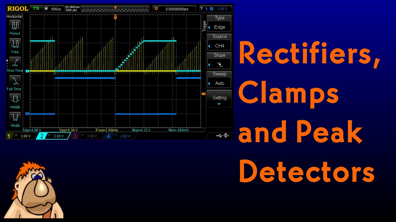 [DON'T WATCH] Three Circuits, One Idea: Op-Amp Basics, episode 6