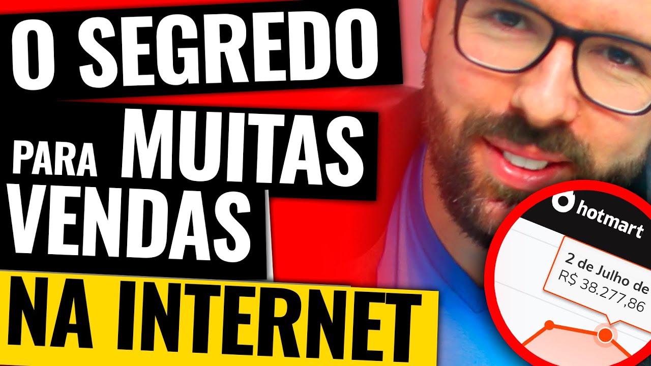 É Isso Que Você Precisa Para Fazer LANÇAMENTOS DE PRODUTOS Milionários na Internet (Garantido)