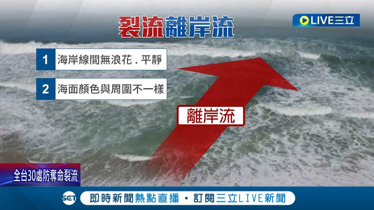 海邊戲水的沉默殺手! 全台30處海邊